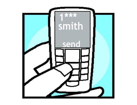 text phone